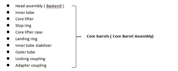 product-611-246 Core Barrel Assembly --CGEGTECH