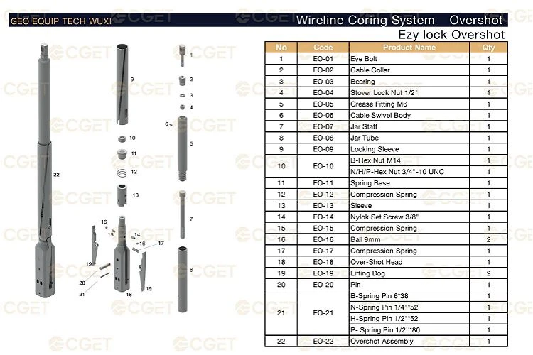 product-750-500 Wireline Coring System Ezy Overshot--CGEGTECH