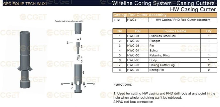 product-750-366 Wireline Coring System HW Casing Cutters--CGEGTECH