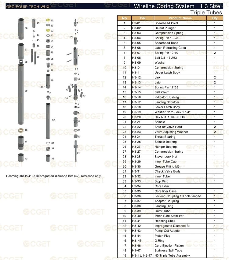 Triple Tube Wireline Coring System H3 Size