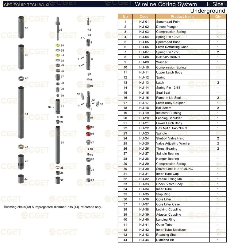 Underground Wireline Coring System H Size