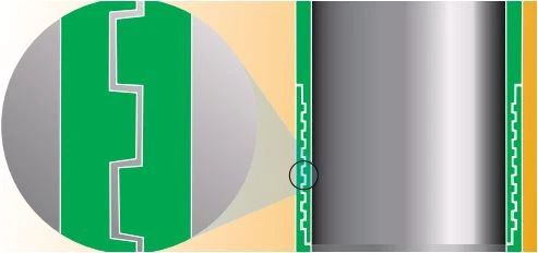 Tapered Course Threads of Casing Pipe
